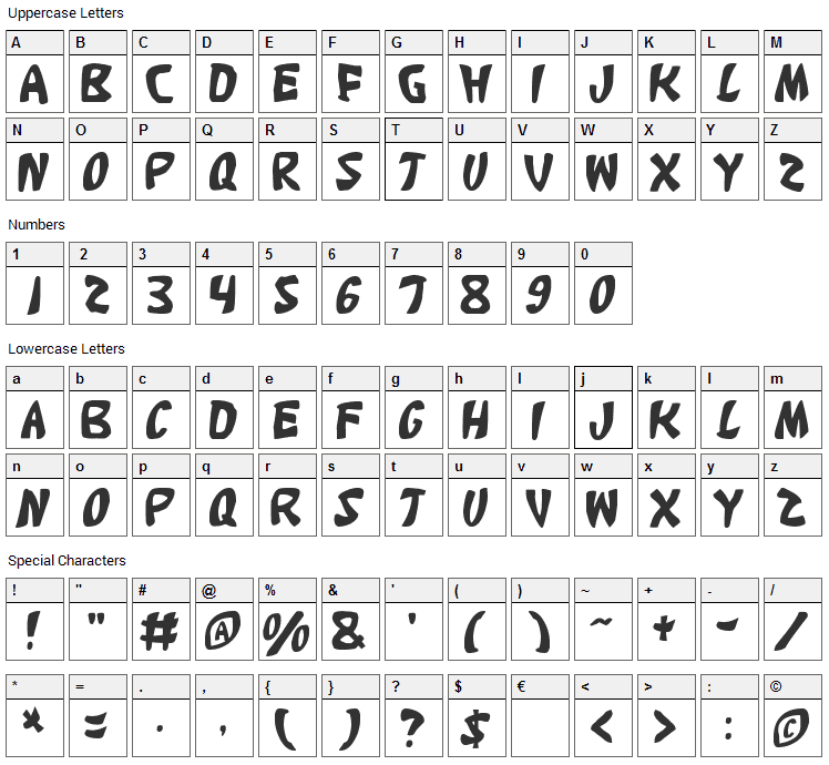 Katana Font Character Map