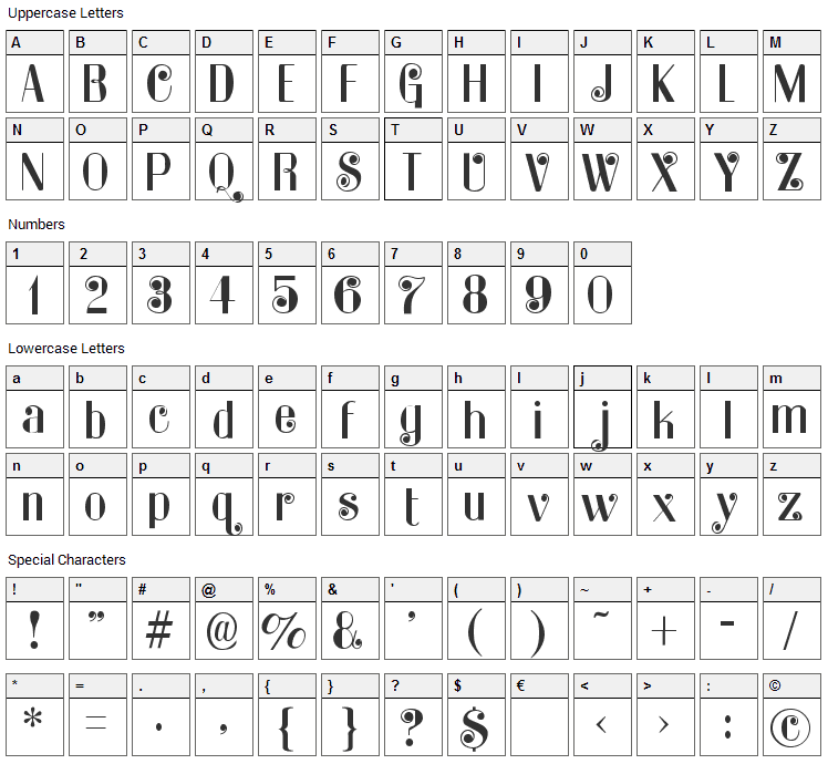 Kater Rino Font Character Map