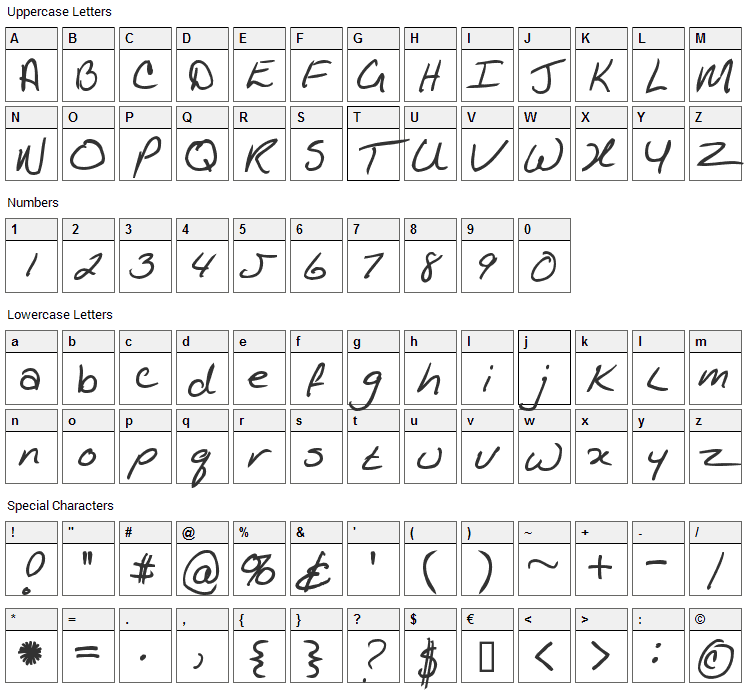 Kathleen Font Character Map