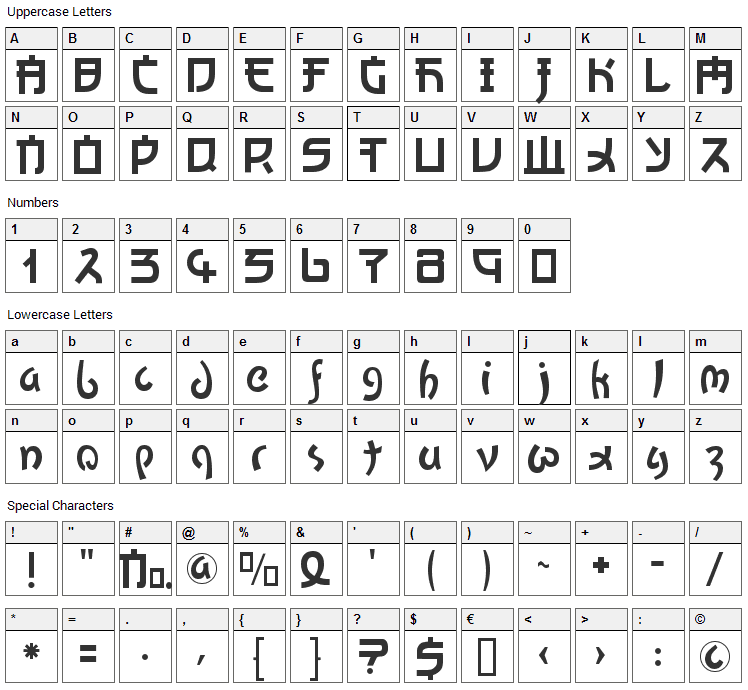 Kato Font Character Map