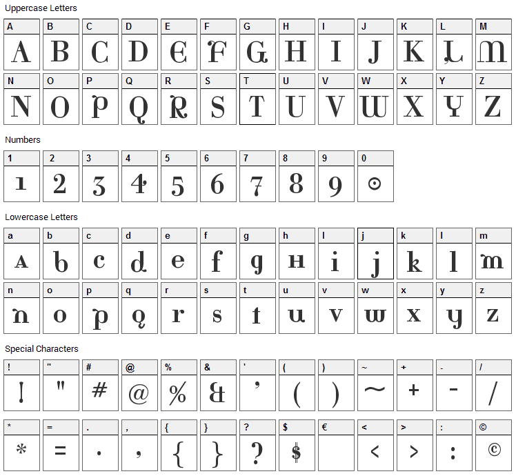 Katrina Font Character Map