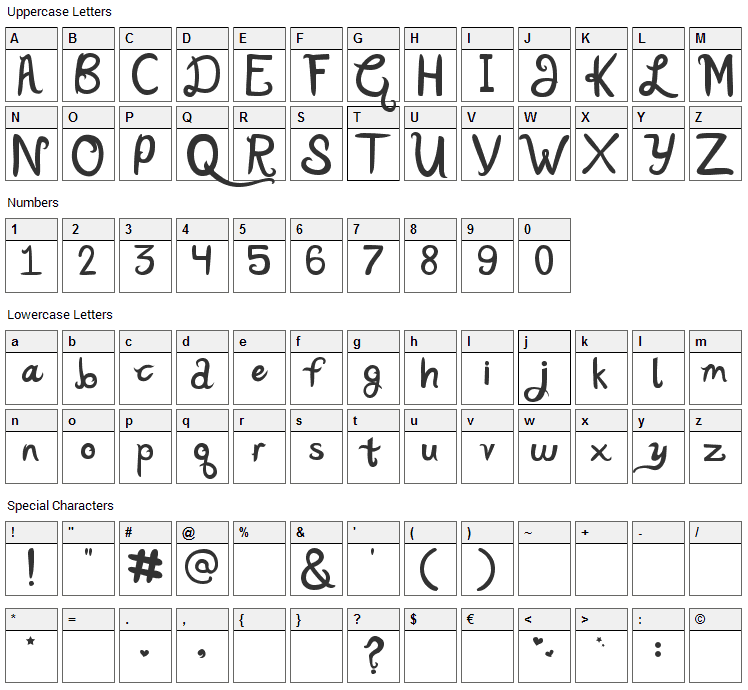 Katy Berry Font Character Map