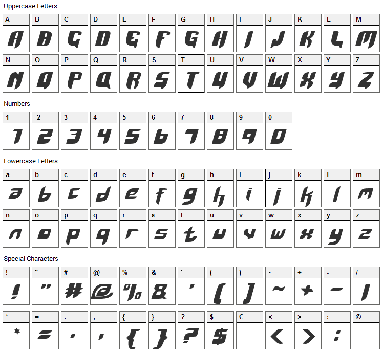 Kaum Keras Kepala Font Character Map