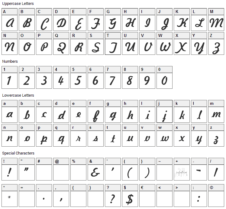 Kavaler Kursive Font Character Map