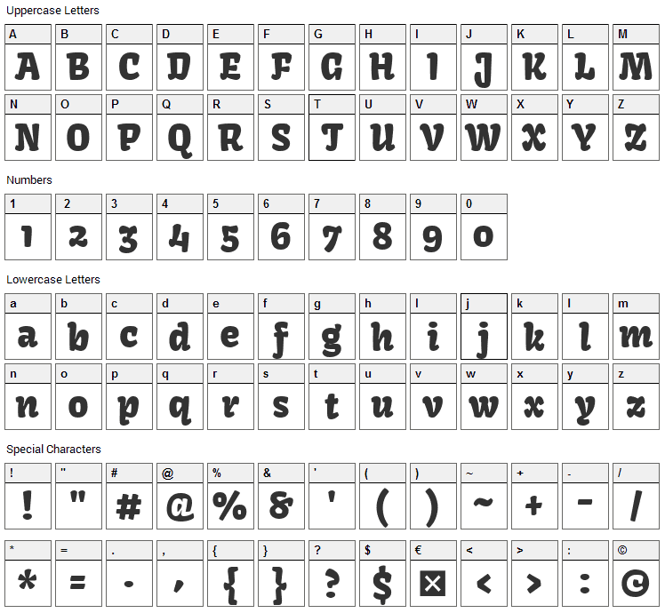 Kavoon Font Character Map