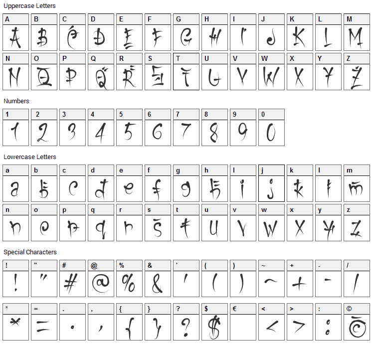 Keetano Gaijin Font Character Map