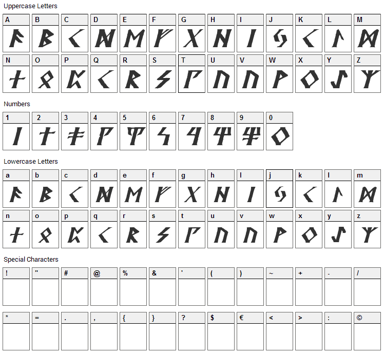 Kehdrai Font Character Map