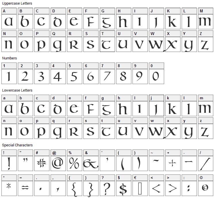 Kells Font Character Map