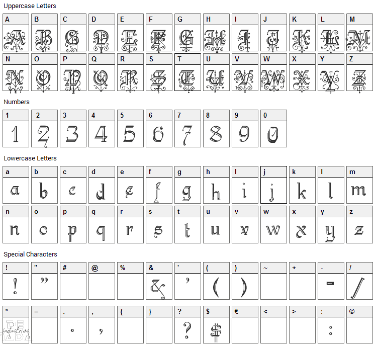 Kelly Ann Gothic Font Character Map