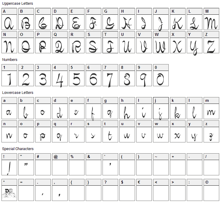 Kelly Brown Font Character Map