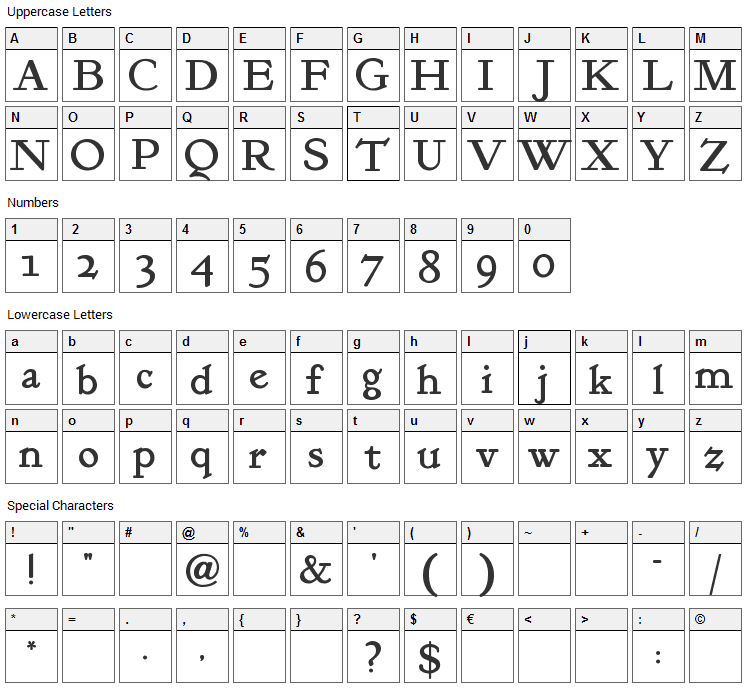 Kelmscott Font Character Map