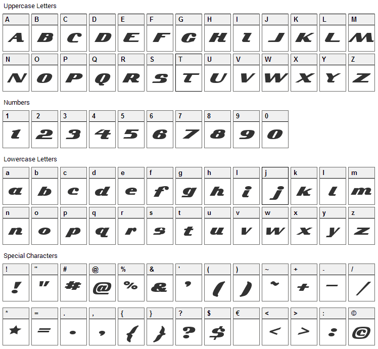 Kelvinized Font Character Map
