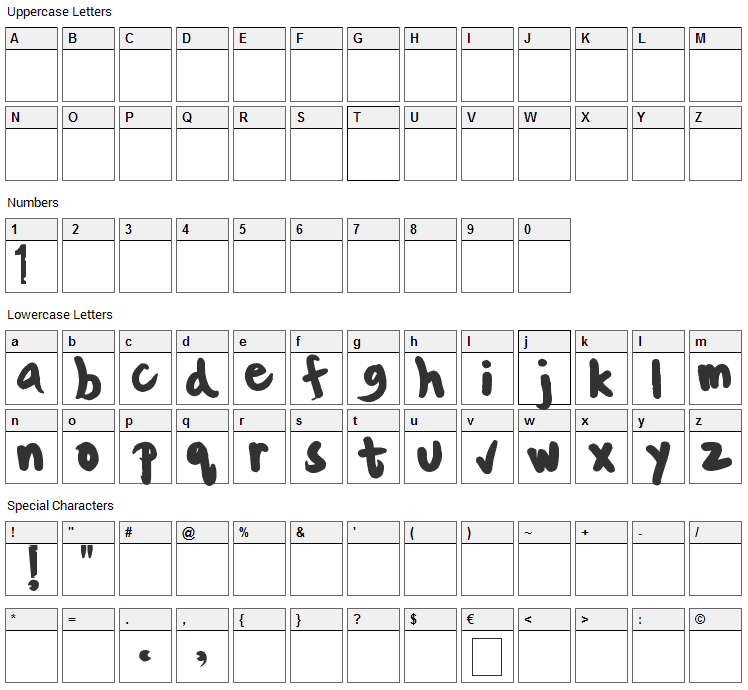 Ken Saavedra Font Character Map
