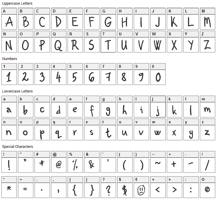 Kenzou Font Character Map