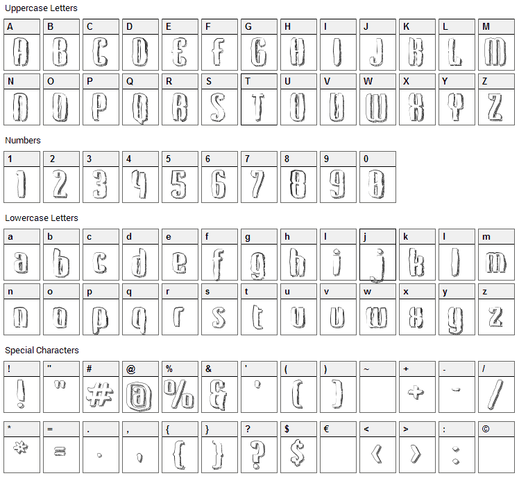 Kerata Font Character Map