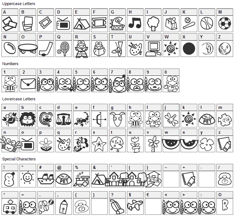 Keroppi Font Character Map