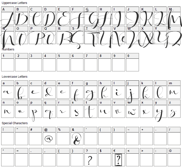 Khatmadu Font Character Map