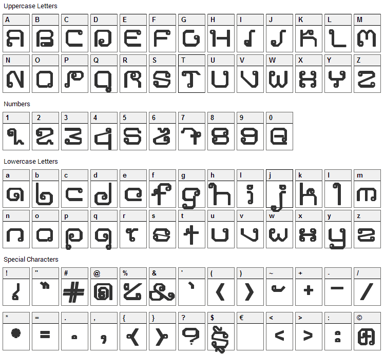 Khmer Font Character Map