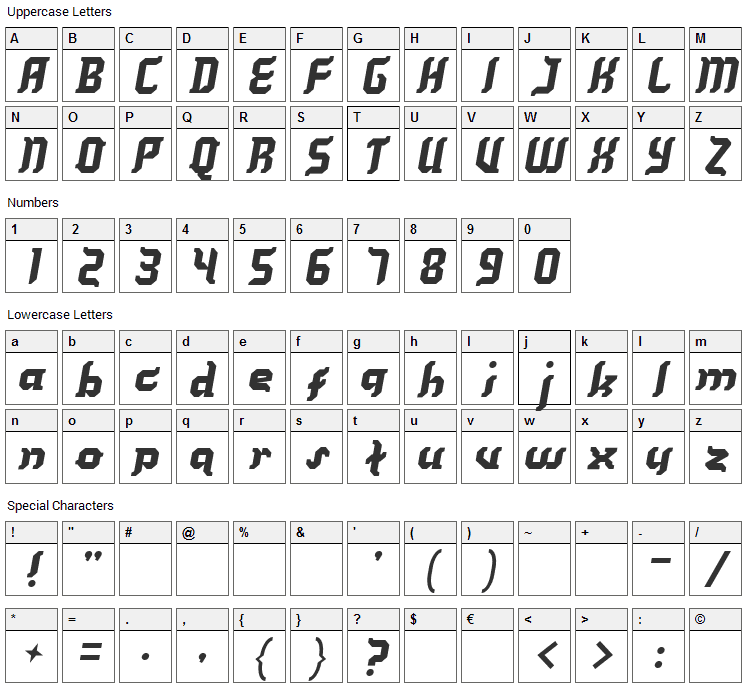 Kill your darlings Font Character Map