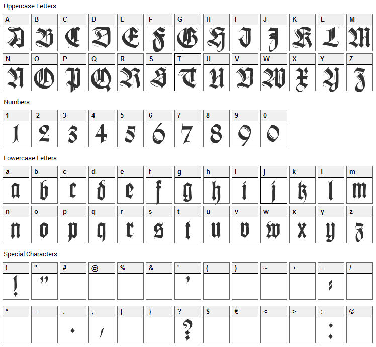 Killigrew Font Character Map