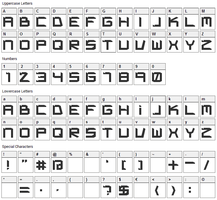 Kimpet Font Character Map