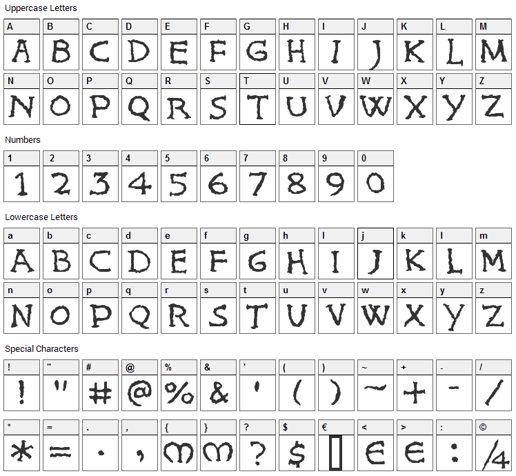 King Harold Font Character Map