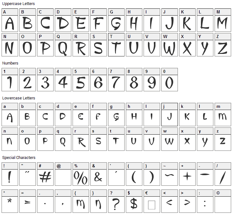 King Luau Font Character Map