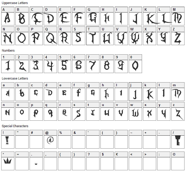 Kingdom Hearts Font Character Map