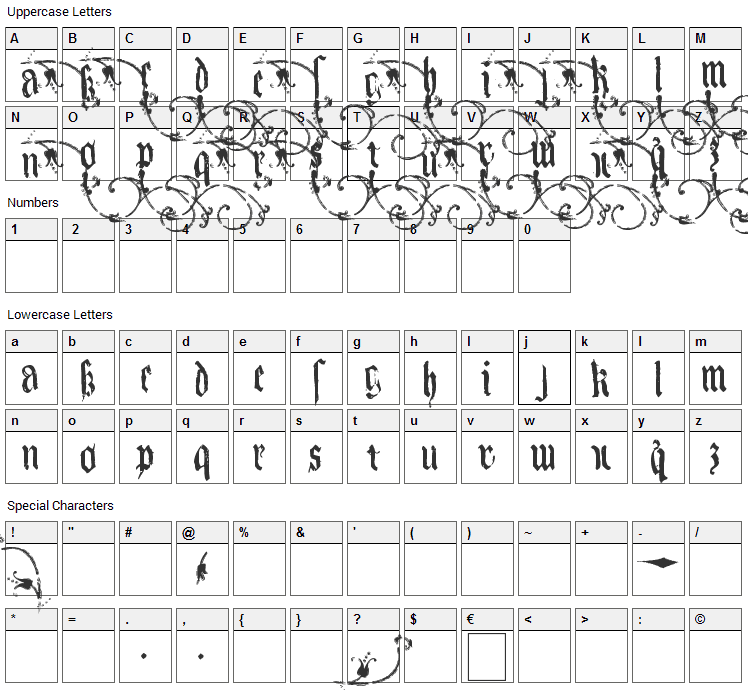 Kingjola Font Character Map