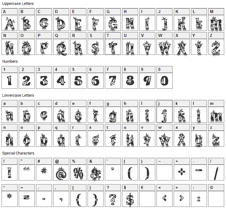 Kingthings Annex Font Character Map