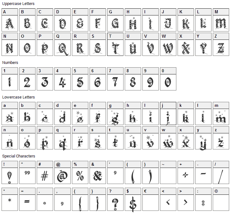 Kingthings Christmas Font Character Map