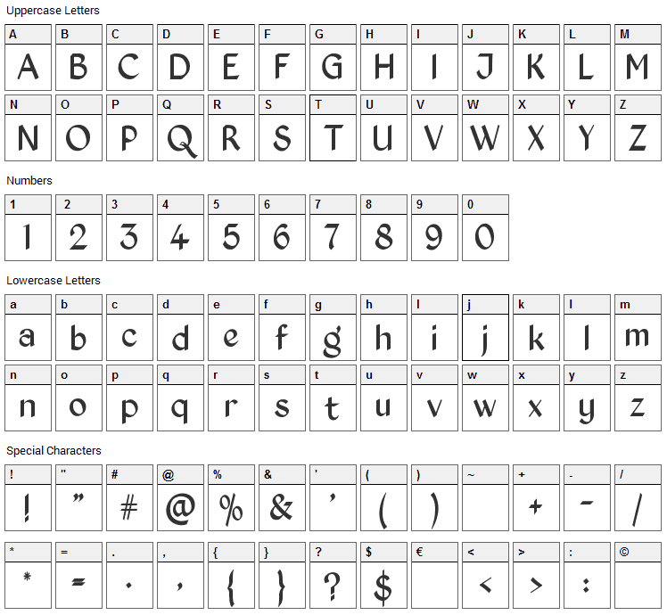 Kingthings Exeter Font Character Map