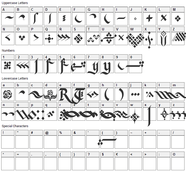 Kingthings Flourishes Font Character Map