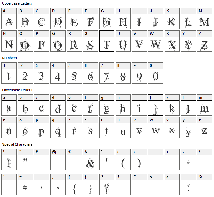 Kingthings Frontwards Font Character Map