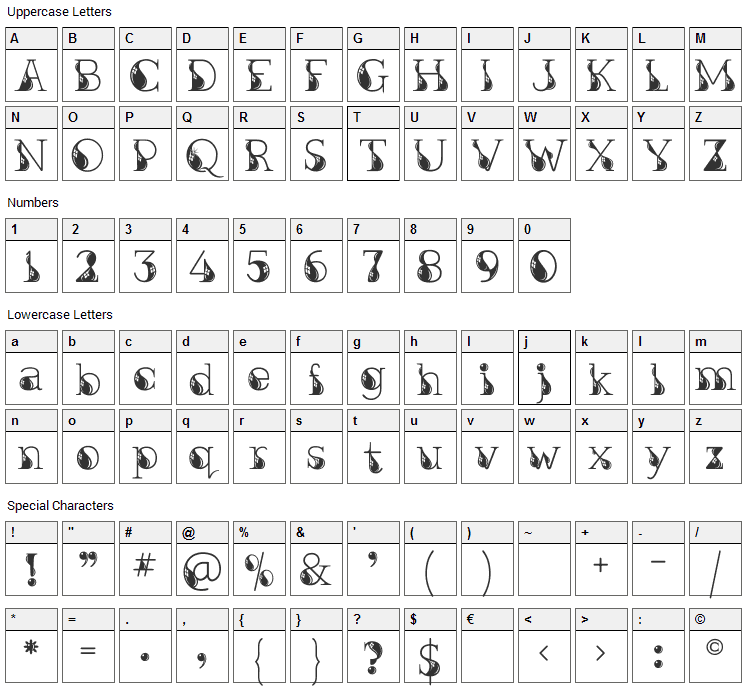 Kingthings Inkydinky Font Character Map