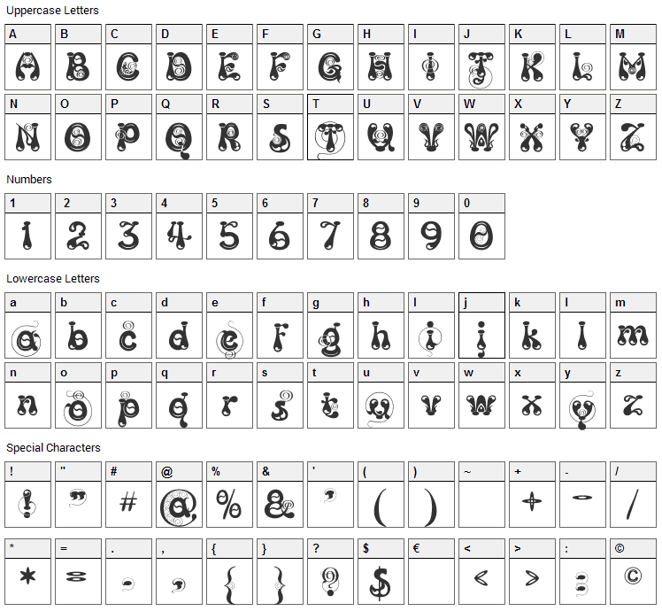 Kingthings Slipperylip Font Character Map