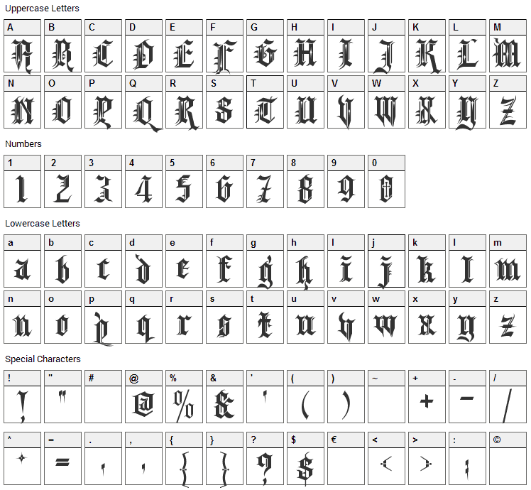 Kingthings Spikeless Font Character Map