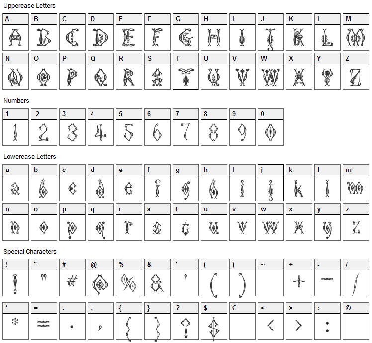 Kingthings Tendrylle Font Character Map