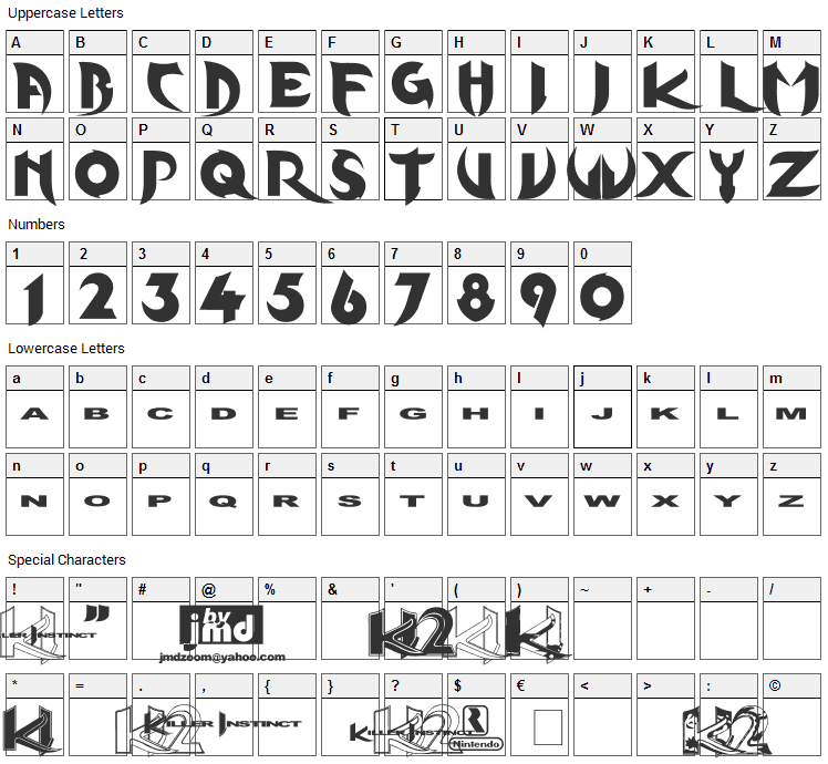 KInifed Font Character Map