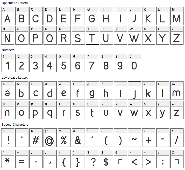 Kirvy Font Character Map