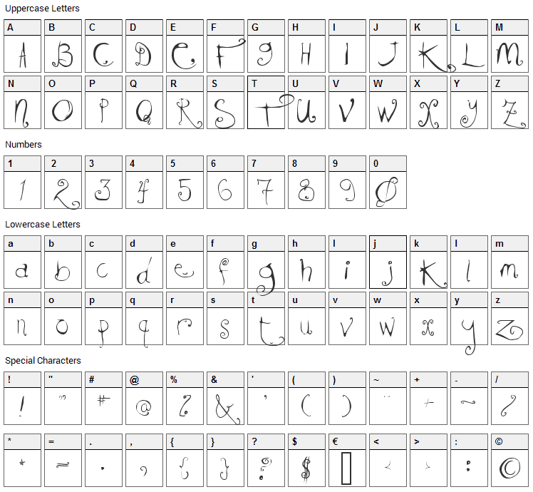 KissMeKissMeKissMe Font Character Map