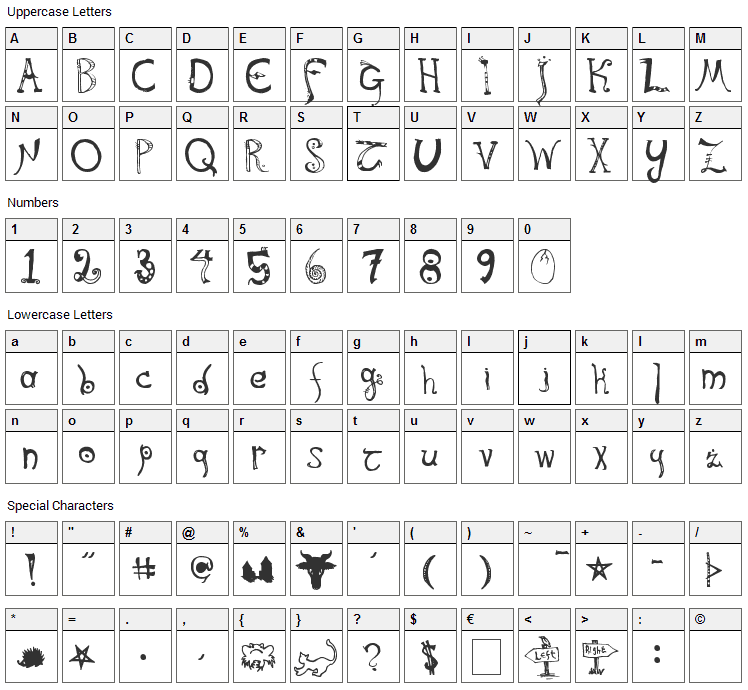 Kitbiya Amerikiya Font Character Map