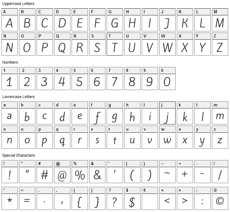 Kite One Font Character Map