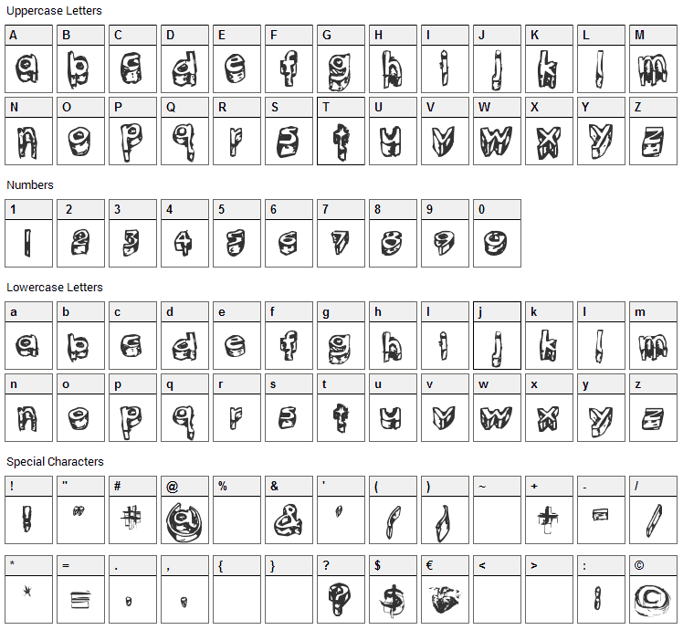 kitten meat Font Character Map