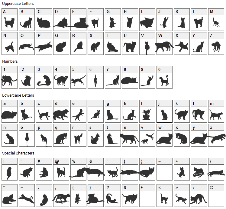 Kitty Cats Font Character Map