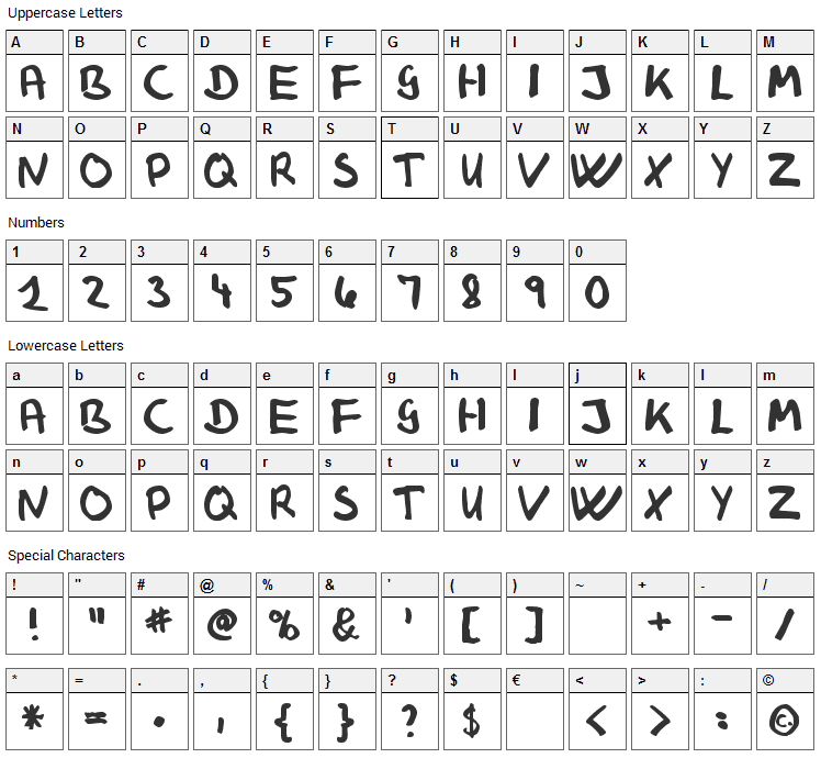 Klaus Johansen Font Character Map