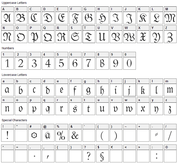 KlausBFraktur Font Character Map