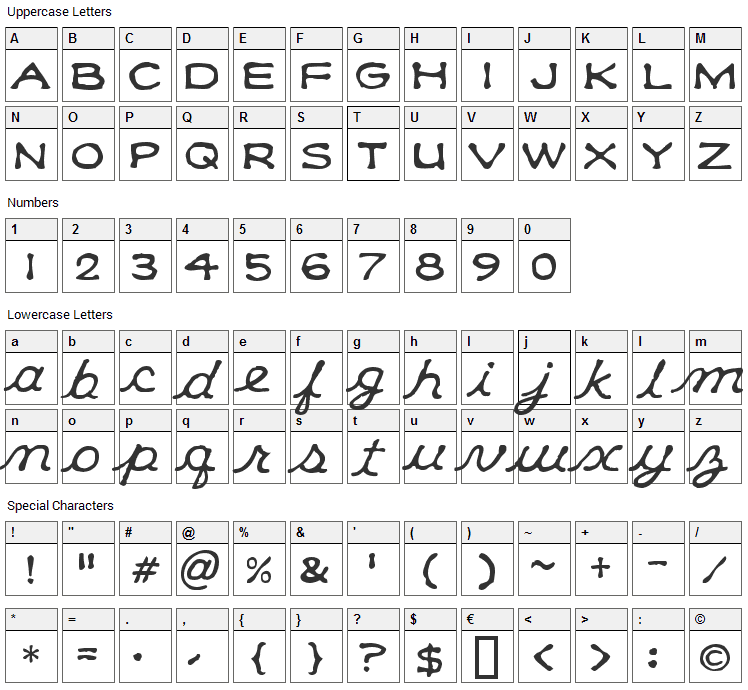 Klee CapScript Font Character Map