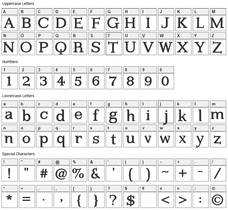 Kleins Forgotten Roman Font Character Map