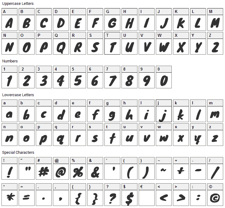 Knewave Font Character Map